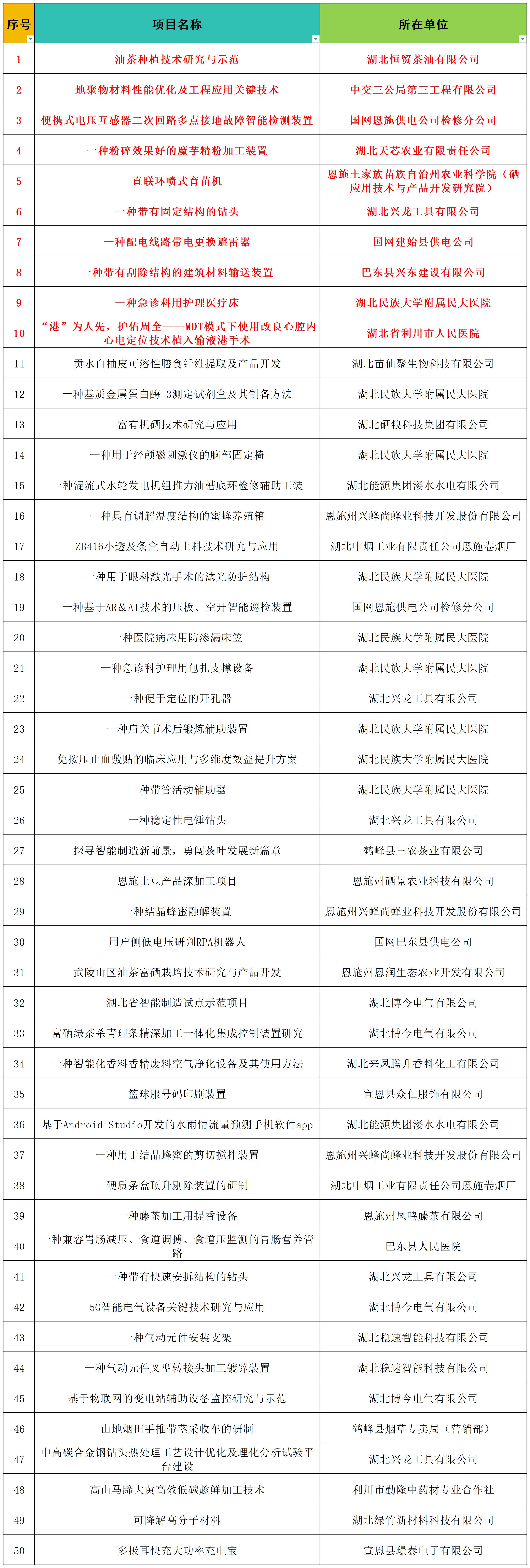 排名_Sheet1(3).jpg